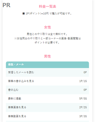 ワクワクメール男女 料金画面
